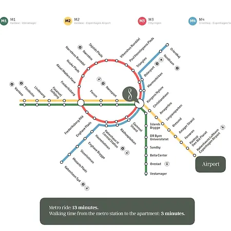 Sanders Regent 2- Endearing 1-bdr In Centre Of *